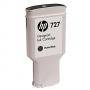Мастилена касета HP 727 300-ml Matte Black Designjet Ink Cartridge, C1Q12A - Hewlett Packard